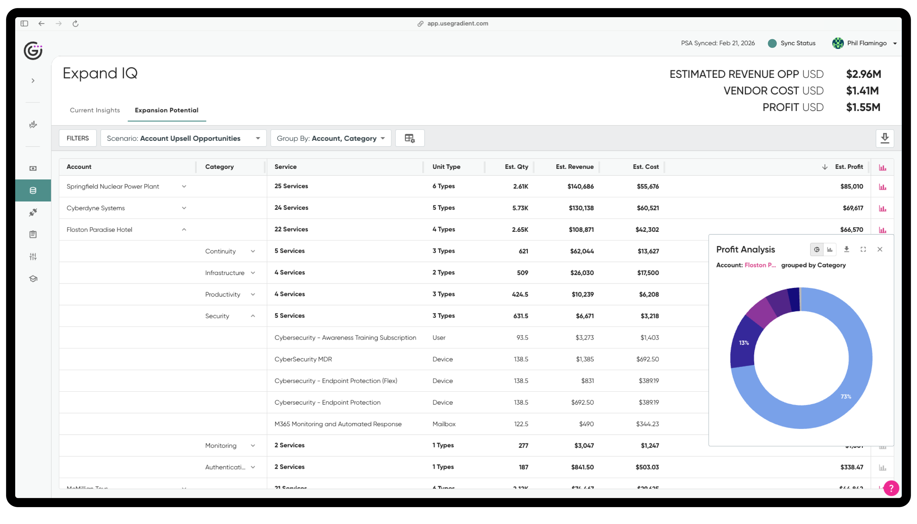 gmsp-graphexpandiq-hero2x