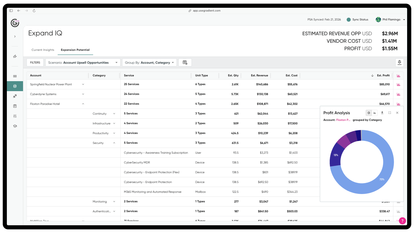 gmsp-graphexpandiq-hero2x