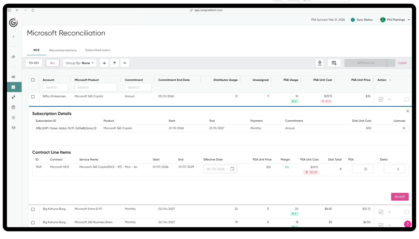 gmsp-graphhero-mspsp6