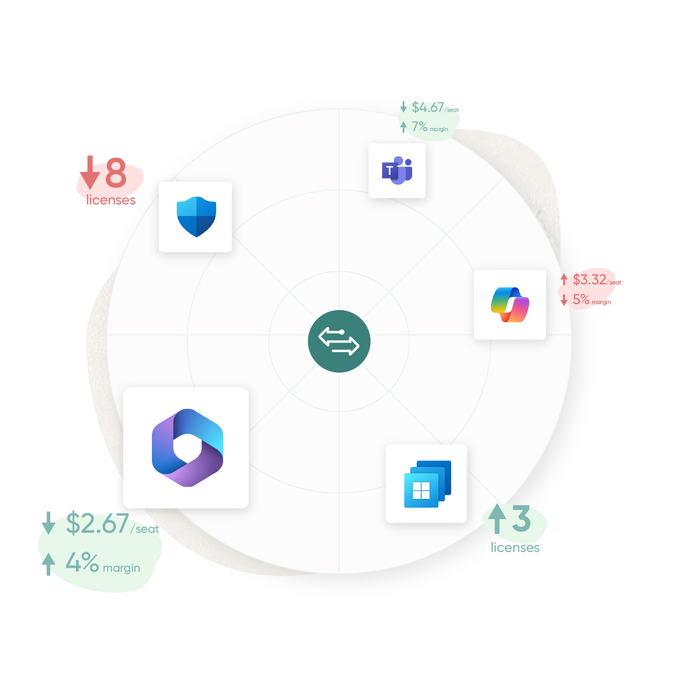 gmsp-graphmicrosoft-2@2x