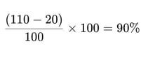 gmsp_retention_rate_sample