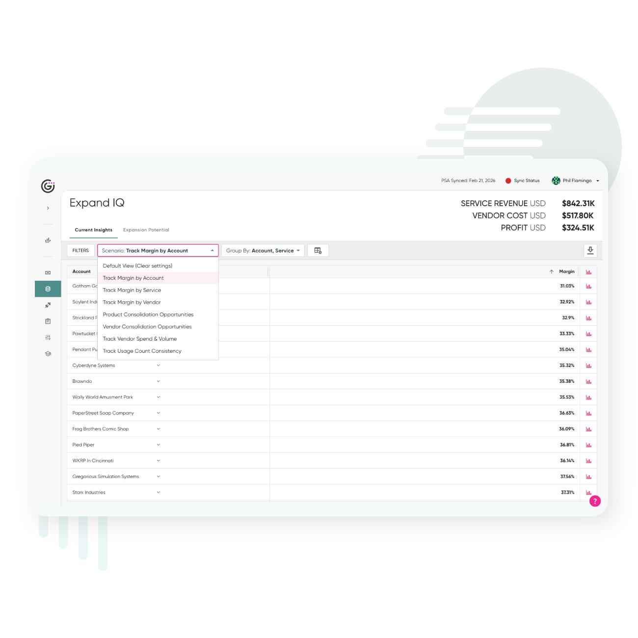 profitability-by-client