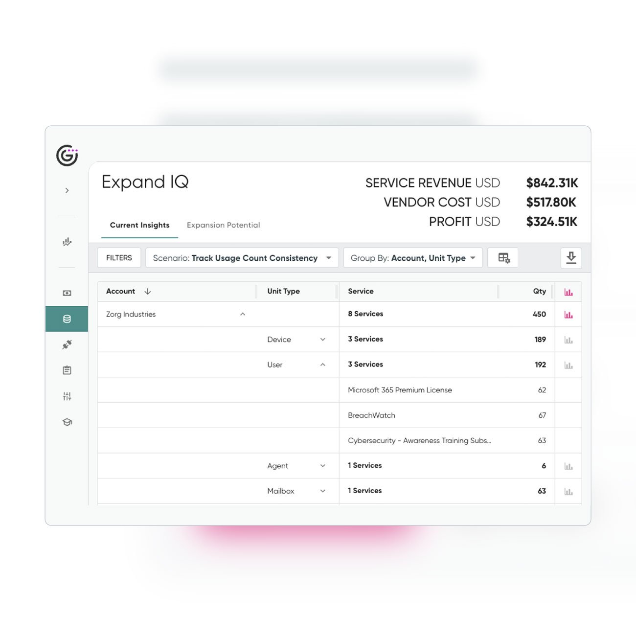 profitability-by-client3