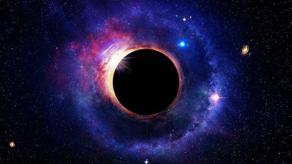  Building Repeatable Decision-Making Processes